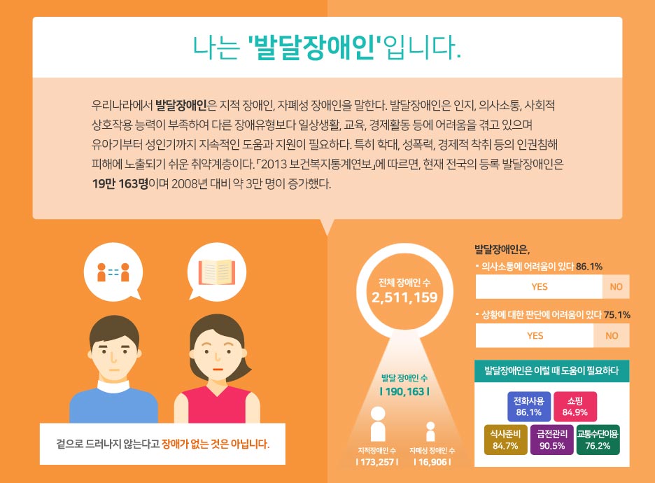 나는 발달장애인입니다1